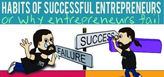 Successful Entrepreneurs