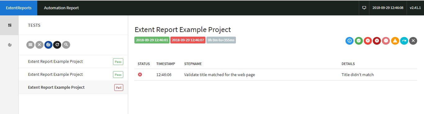 Extent Reports Dashboard