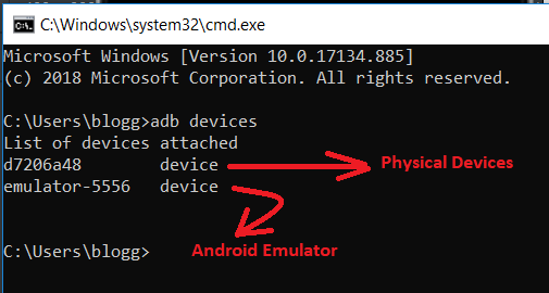 Android Active Devices adb