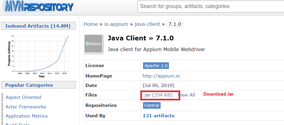 Download Appium Java Client Jar file