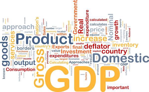 Determining National Income through GDP, NDP, GNP & NNP 2