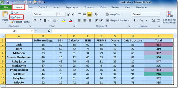 Write data excel sheet selenium