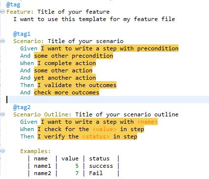 Sample Cucumber Feature File