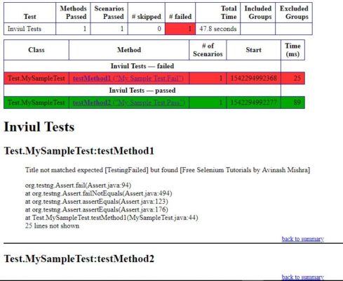 TestNG emailable report new