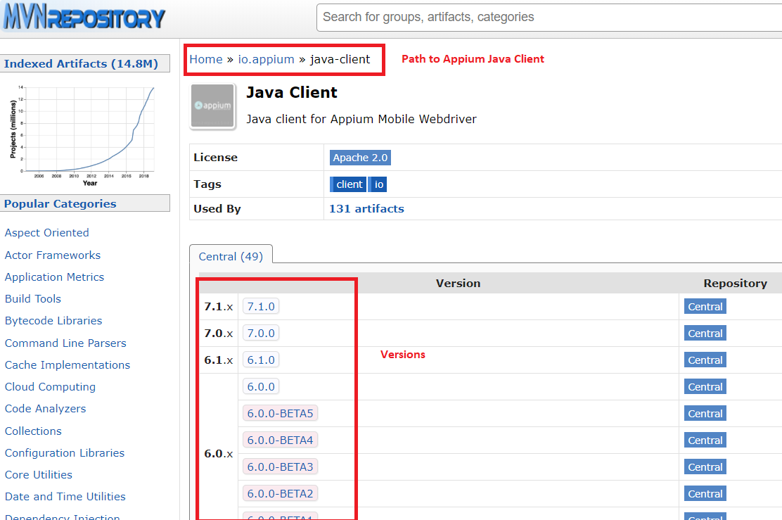 Appium Java Client Version