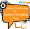 Method overloading and method overriding in Java Inviul