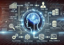Understanding LLM + Tool Use = Agent Behavior
