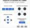 Agentic AI design pattern