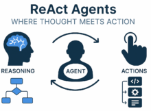 ReAct Agent