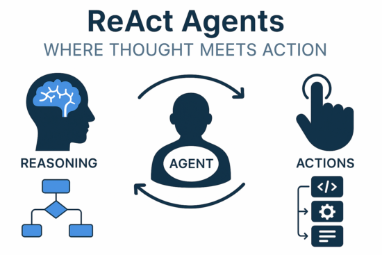 ReAct Agent