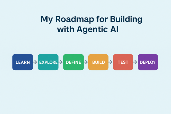agentic ai roadmap