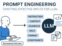 mastering prompt engineering